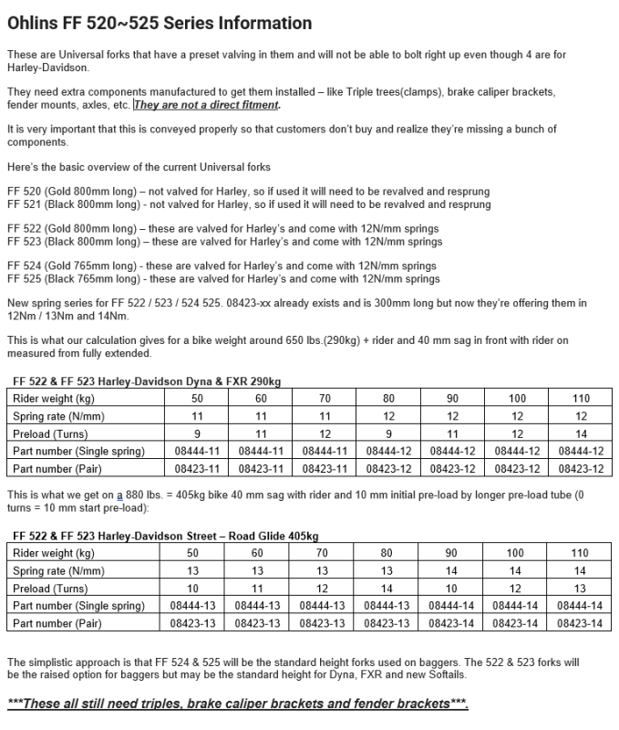 Ohlins Harley-Davidson Custom 43 USD Gold Fork *See Tech Notes*