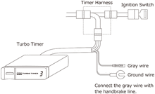 Carregar imagem no visualizador da galeria, HKS Turbo Timer X