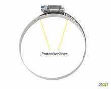 Load image into Gallery viewer, mountune 13-18 Ford Focus ST Coolant Hose Clamp Set