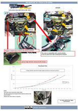 Carregar imagem no visualizador da galeria, HKS 2019+ Toyota GR Supra w/o OPF Dual Hi-Power Titanium Tip Catback Exhaust