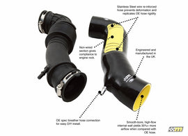 mountune Induction Upgrade Kit Black 2014-2015 Fiesta ST