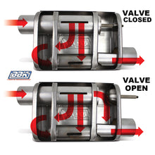 Carregar imagem no visualizador da galeria, BBK VariTune Adjustable Performance Muffler 2-3/4 Offset/Offset Stainless Steel