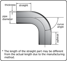 Carregar imagem no visualizador da galeria, HKS Universal Aluminum Bend - 70mm - 90 Deg -1.5D