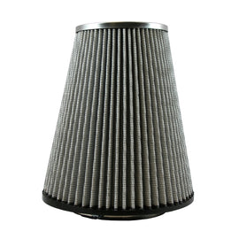 Green Filter Classic Undyed Color Match Cone Filter - ID 4.5in. / H 9in.