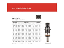 Carregar imagem no visualizador da galeria, Grams Performance 02-11 Subaru WRX / 07+ STI / 07-11 Legacy 1150cc Fuel Injectors (Set of 4)