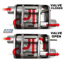 Carregar imagem no visualizador da galeria, BBK VariTune Adjustable Performance Muffler 2-3/4 Offset/Offset Stainless Steel